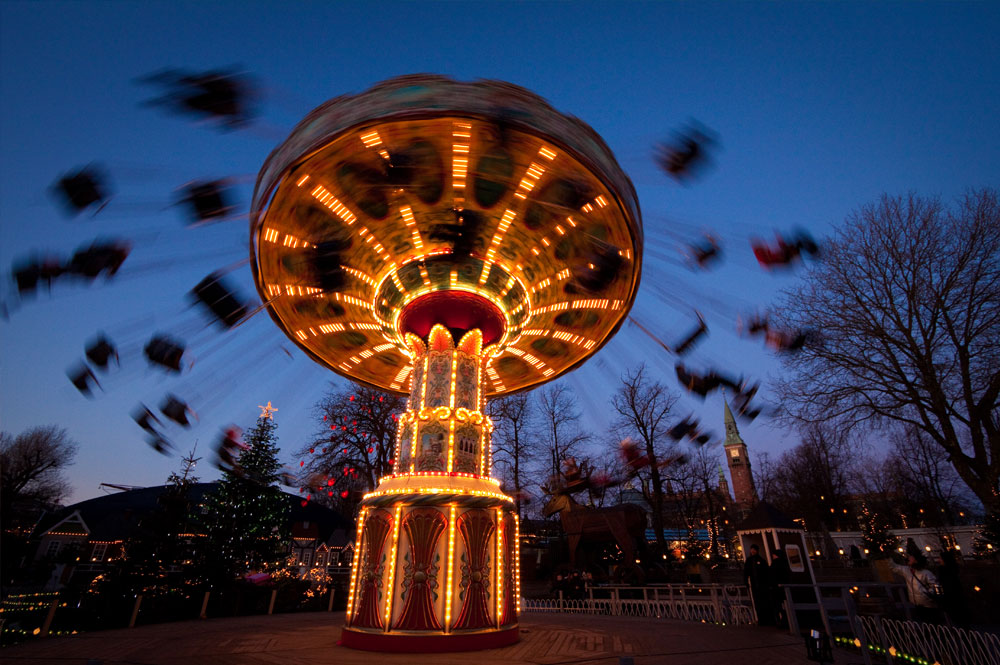 Motion Blur and Focal Length Relationship
